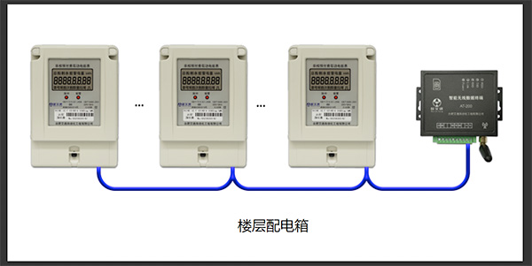 学生公寓智能控水控电(方案4)